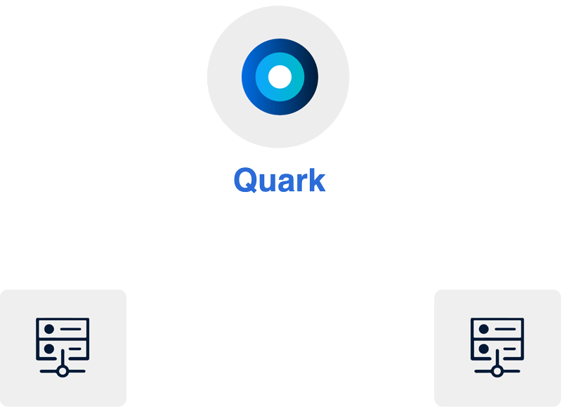 Two network resources each verify their identity with Quark, shown by a check mark on each link, before a connection between them is established.