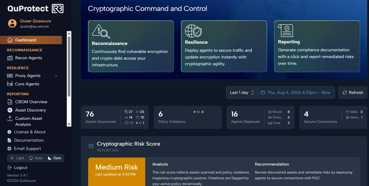 The QuProtect R3 console on Cryptographic Command and Control: Reconnaissance, Resilience and Reporting across the top, then counts of assets discovered, policy violations, agents deployed and secure connections, and a cryptographic risk score with its analysis and recommendation