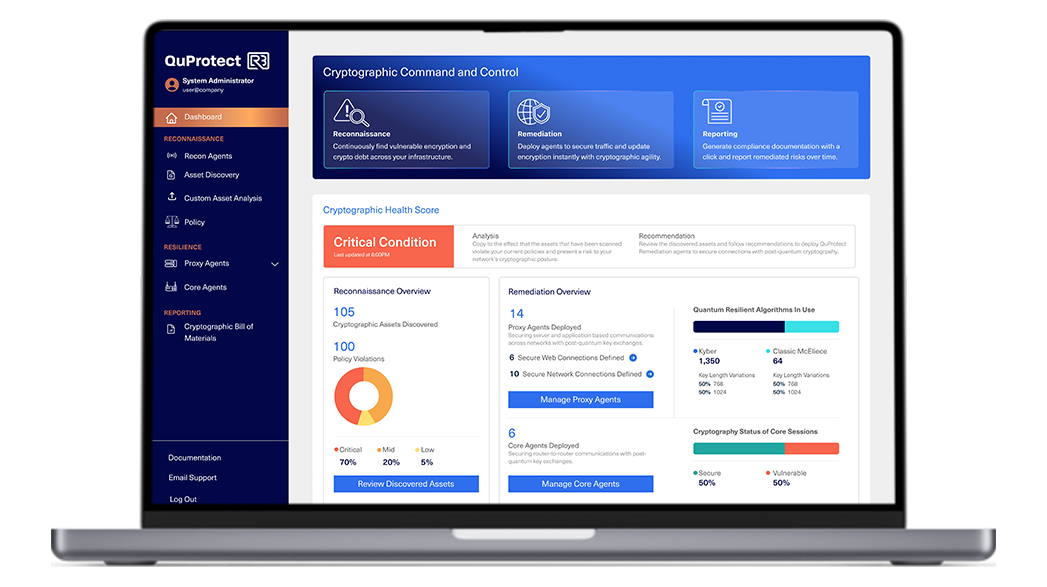 The QuProtect R3 dashboard: Cryptographic Command and Control, pairing a cryptographic health score with Reconnaissance, Remediation and Reporting overviews on one screen.