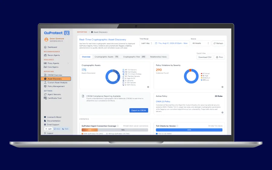 QuProtect Recon's real-time cryptographic asset discovery screen, listing the assets found on live traffic and flagging policy violations by severity.