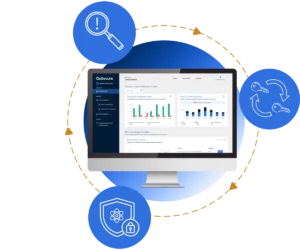 Post-Quantum Cybersecurity Solution