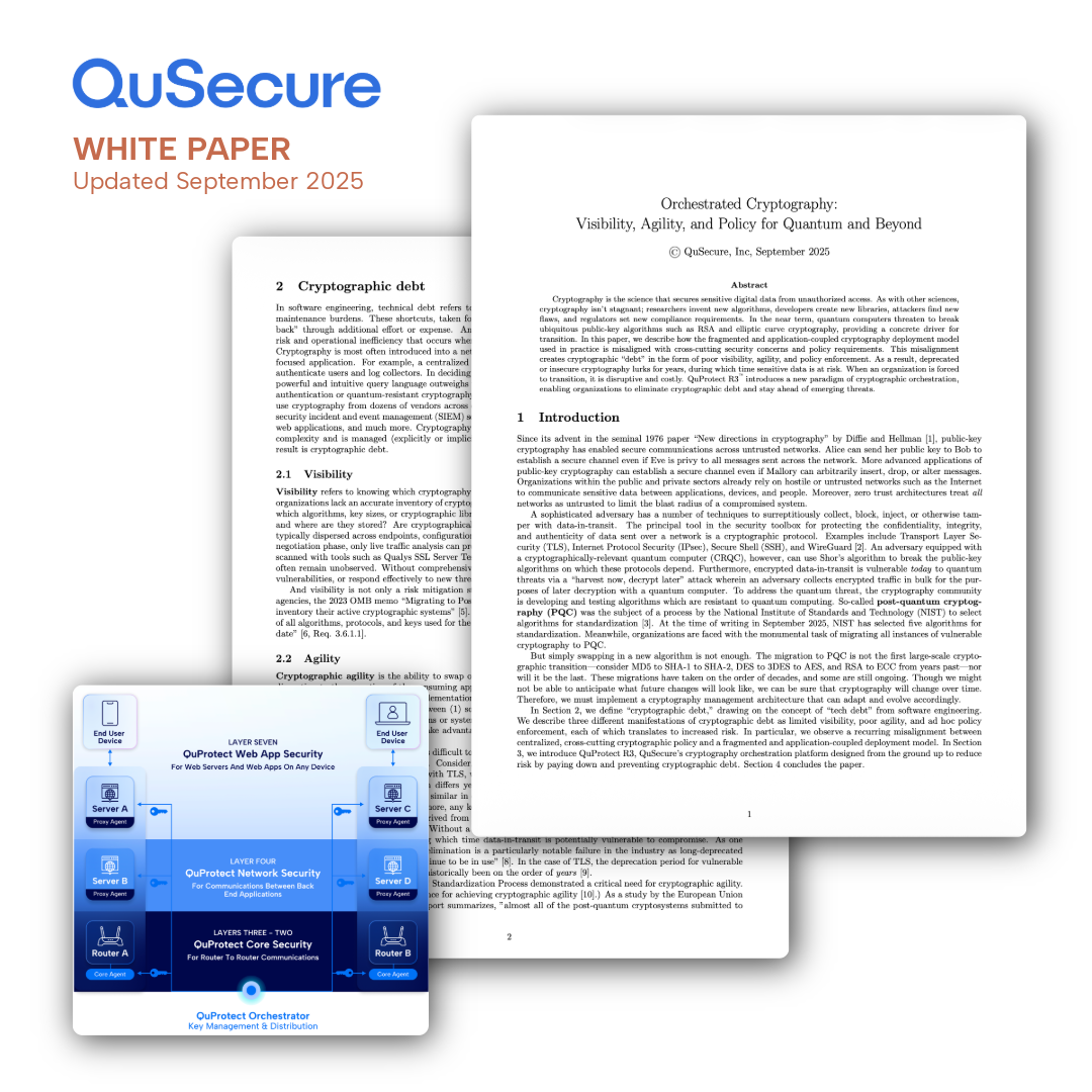 White paper sampling